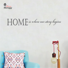 Load image into Gallery viewer, Home Is Where Our Story Begins Wall Sticker