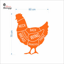 Load image into Gallery viewer, Chicken Cuts Butcher Silhoutte Wall Decal